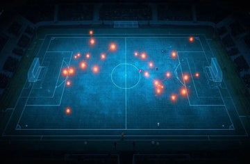 Football GPS Heatmaps Software by Football and Analytics 