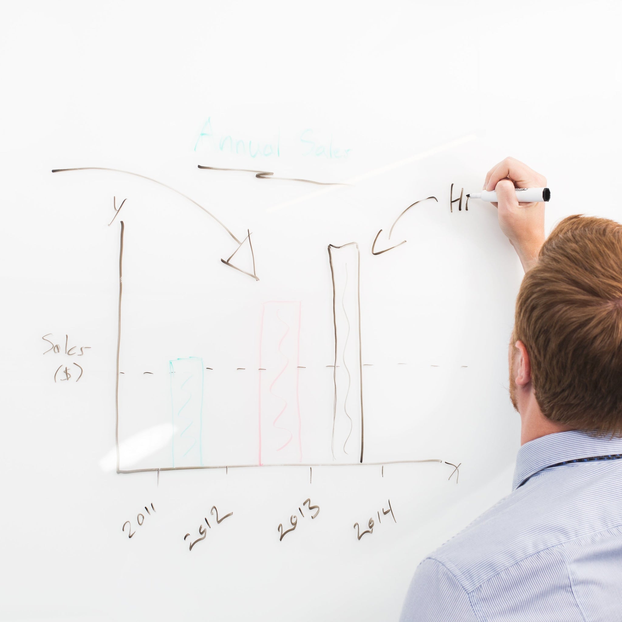 The Rise of Football Analytics: How Data is Changing the Beautiful Game