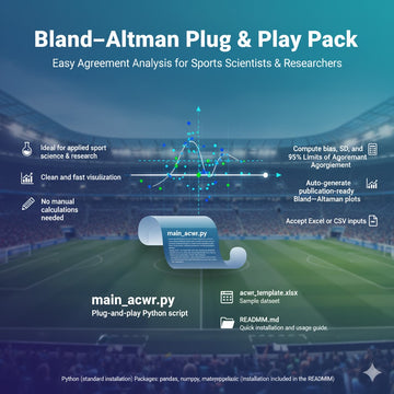 Bland–Altman Plug & Play Pack