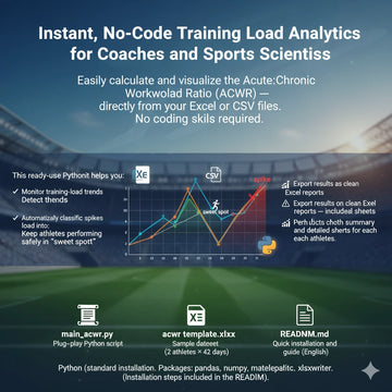 Instant, No-Code Training Load Analytics for Coaches and Sports Scientists