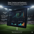 Player Training Load Dashboard – Simple & Interactive Visualization