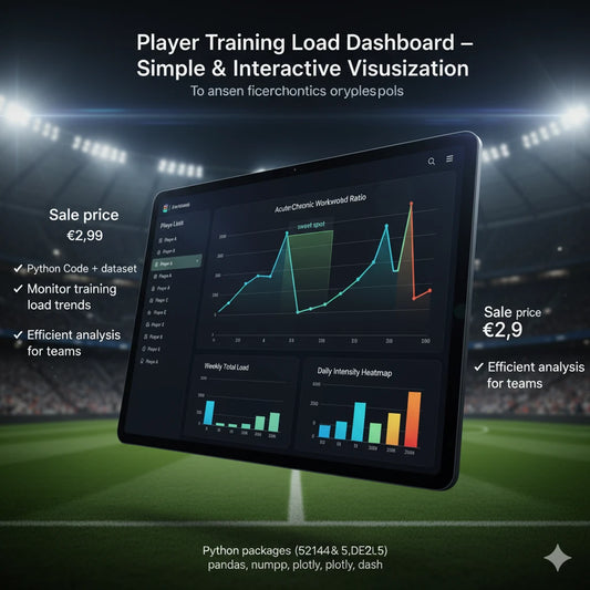 Player Training Load Dashboard – Simple & Interactive Visualization